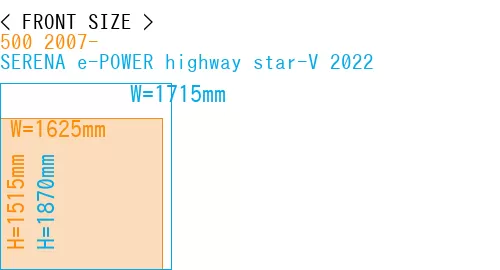 #500 2007- + SERENA e-POWER highway star-V 2022